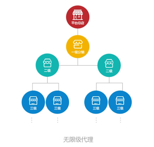 澳门新葡游戏网