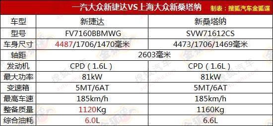 澳门新葡游戏网